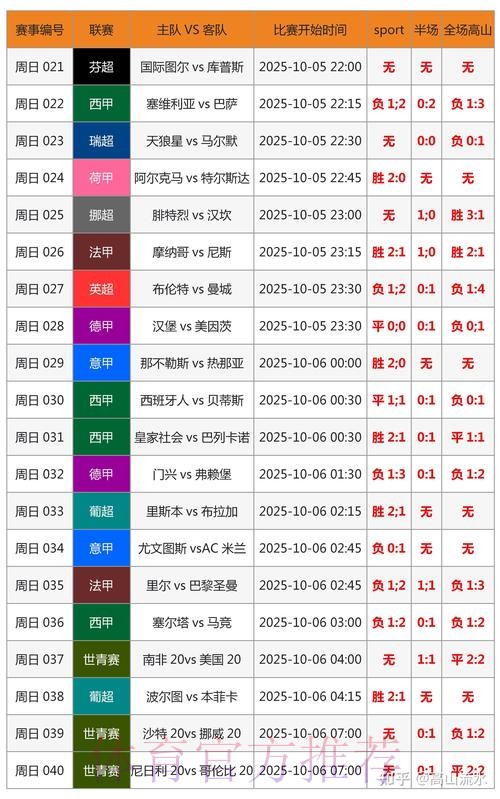 世界杯实时比分入口 世界杯实时比分入口