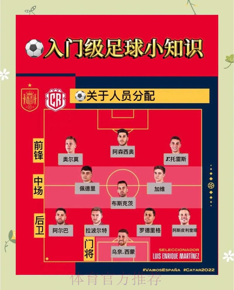 详解世界杯盘口教学指南 详解世界杯盘口教学指南