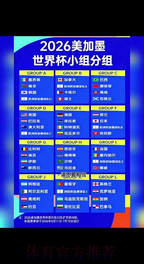 2026世界杯出线规则什么时候开始 2026世界杯出线规则什么时候开始
